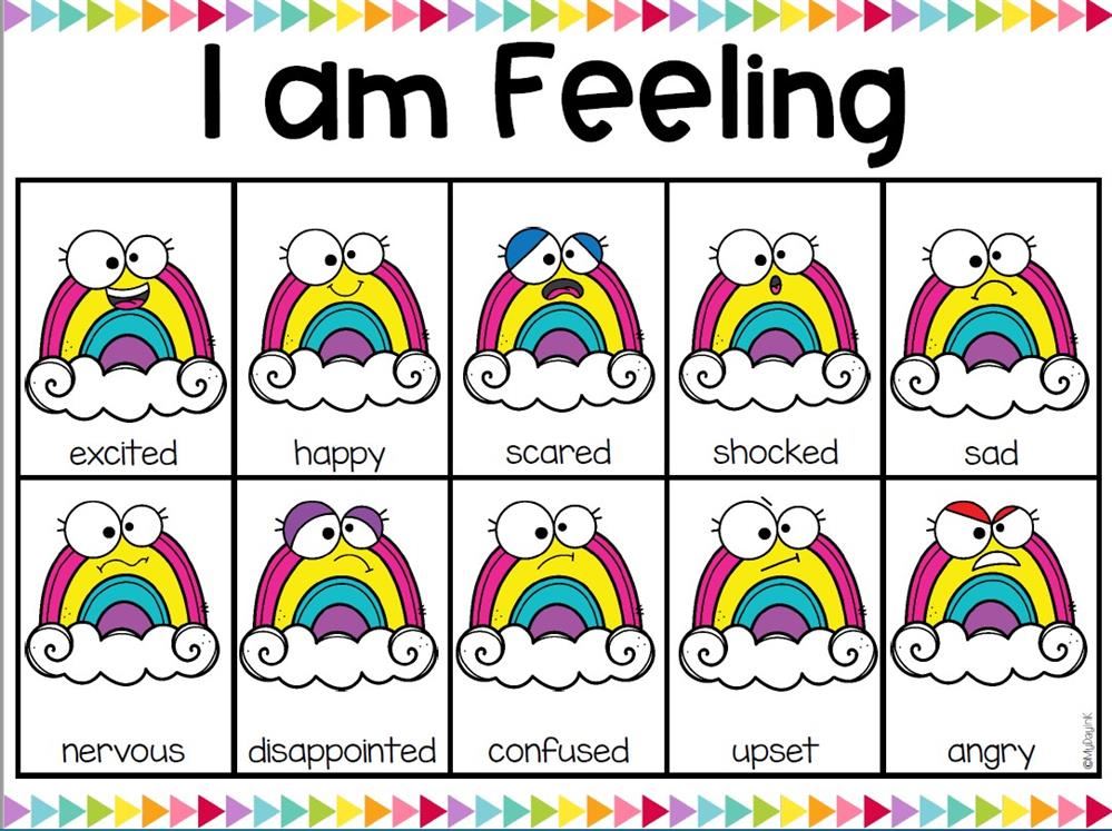 How is your child feeling during Distant Learning? How is your child feeling during Distant Learning?